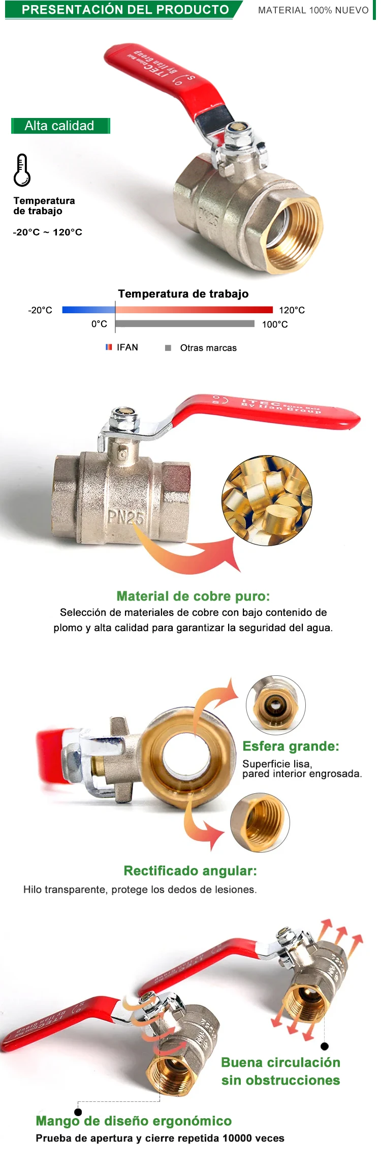 válvula de cobre